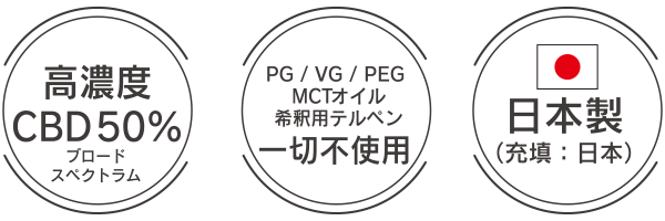 高濃度CBD50％（ブロードスペクトラム）、PG/VG/PEG/MCTオイル/希釈用テルペン一切不使用、日本製（充填：日本）